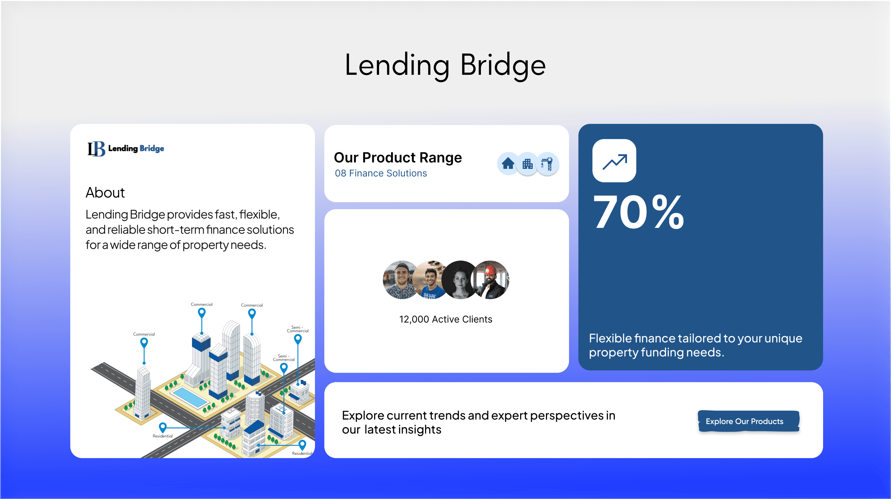 Lending Bridge mockup